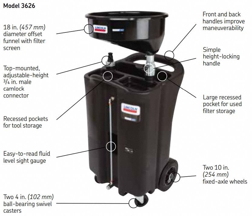 Fluid Drain, Plastic,