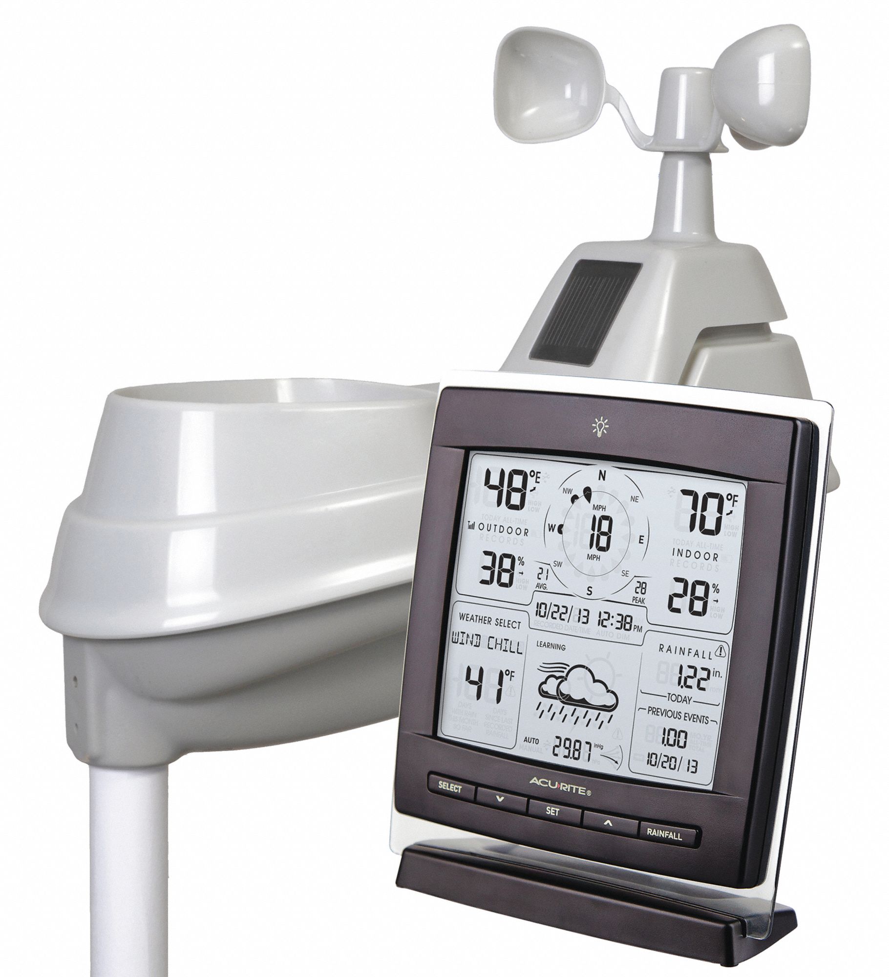 Wireless Weather Station Grainger