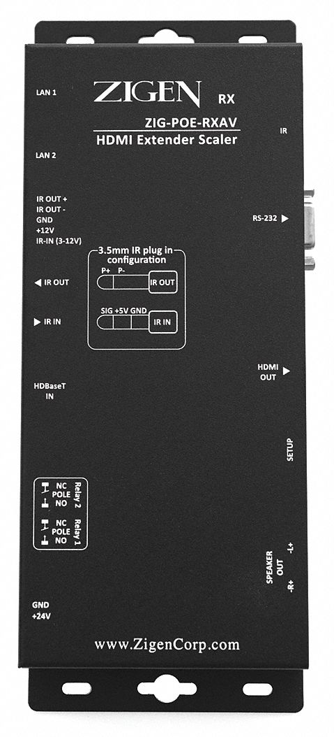 HDMI Receiver