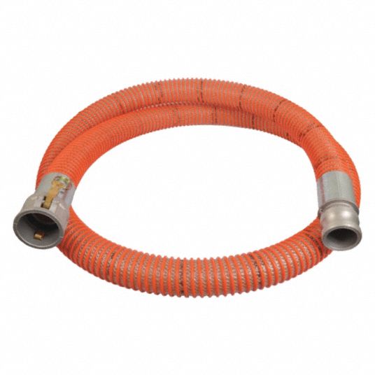 Factory Direct Hose  Garden Hoses, Discharge Hoses and More