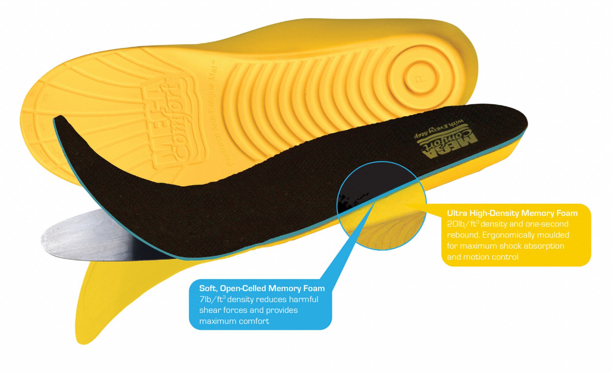 Insole, Unisex, Men's 12 to 13, Women's 14 to 15, Round Toe