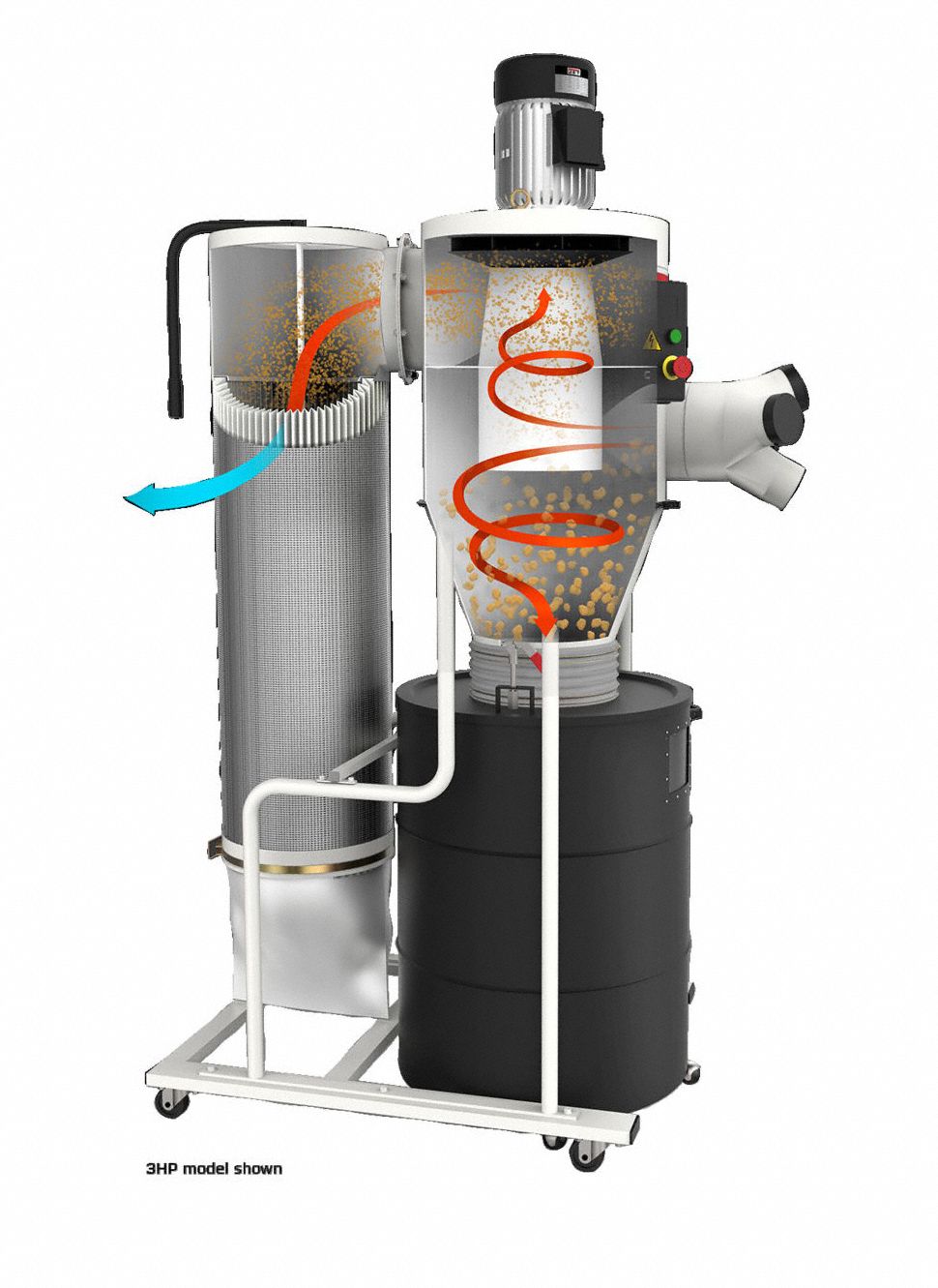 JET Dust Collector, 2HP, 938CFM, 2 micron, 76dBA 52HR88JCDC2 Grainger