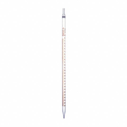 glass pipette measurement