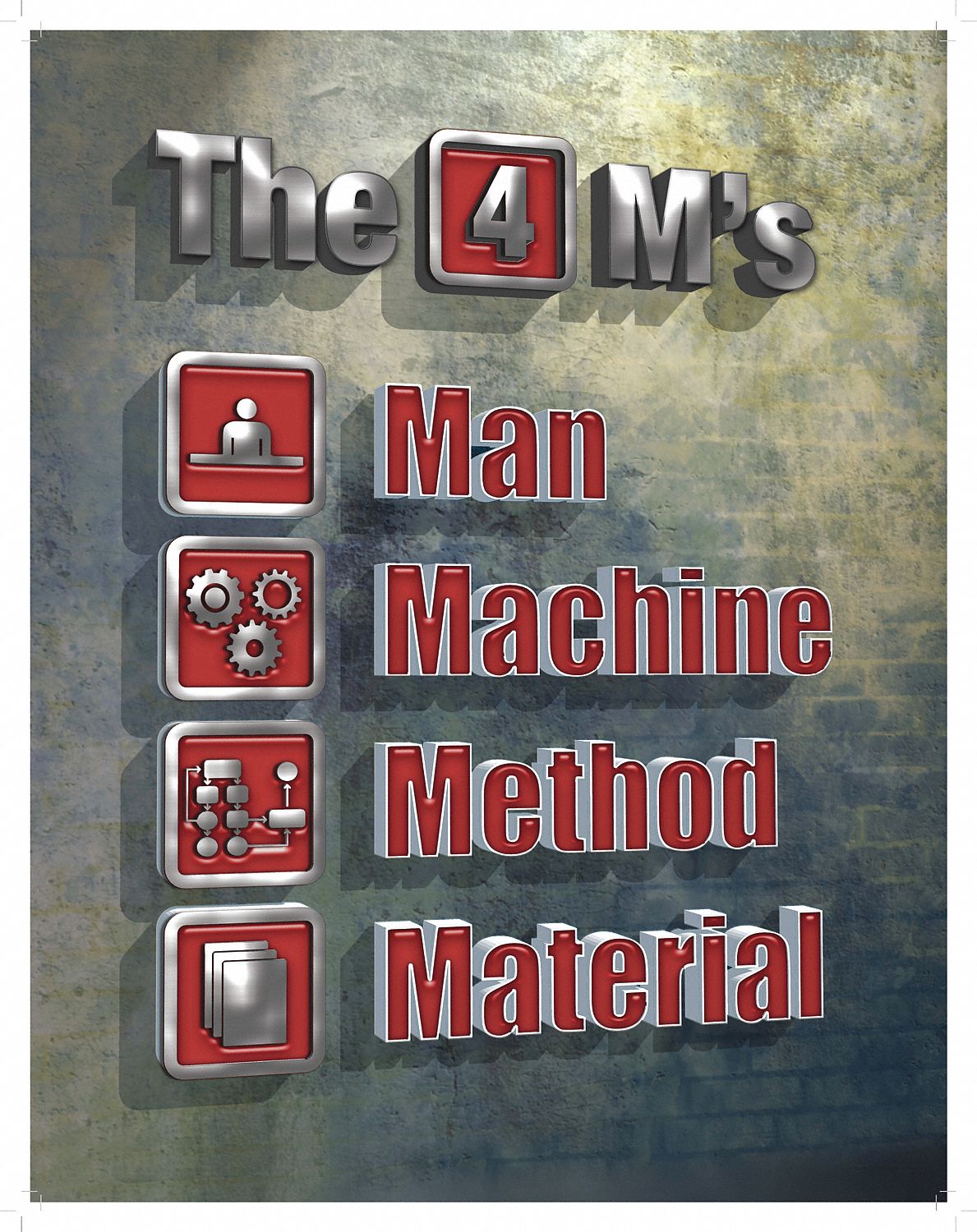 Safety Poster: 12 in x 16 in Nominal Sign Size, Clear Film Laminate, English