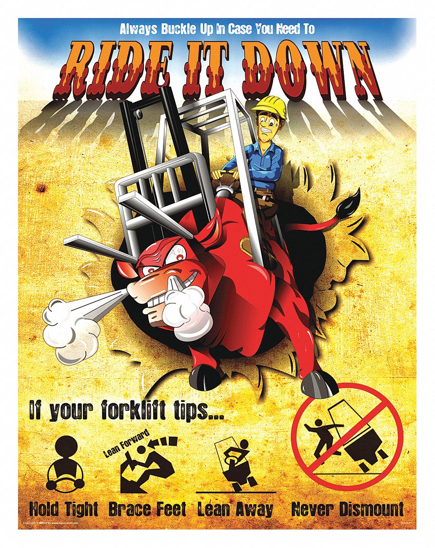 Safety Poster: 21 in x 27 in Nominal Sign Size, Clear Film Laminate, English