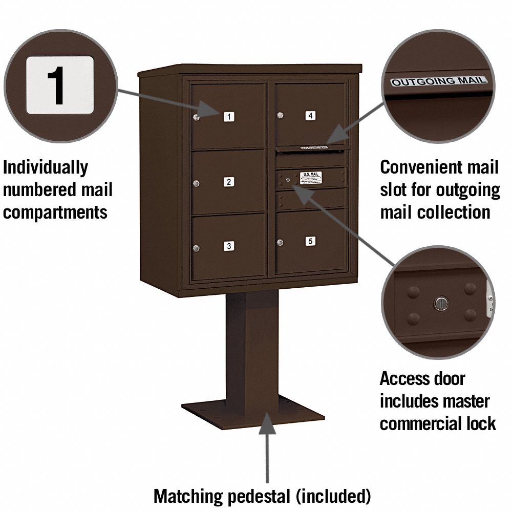 5 slot mailbox