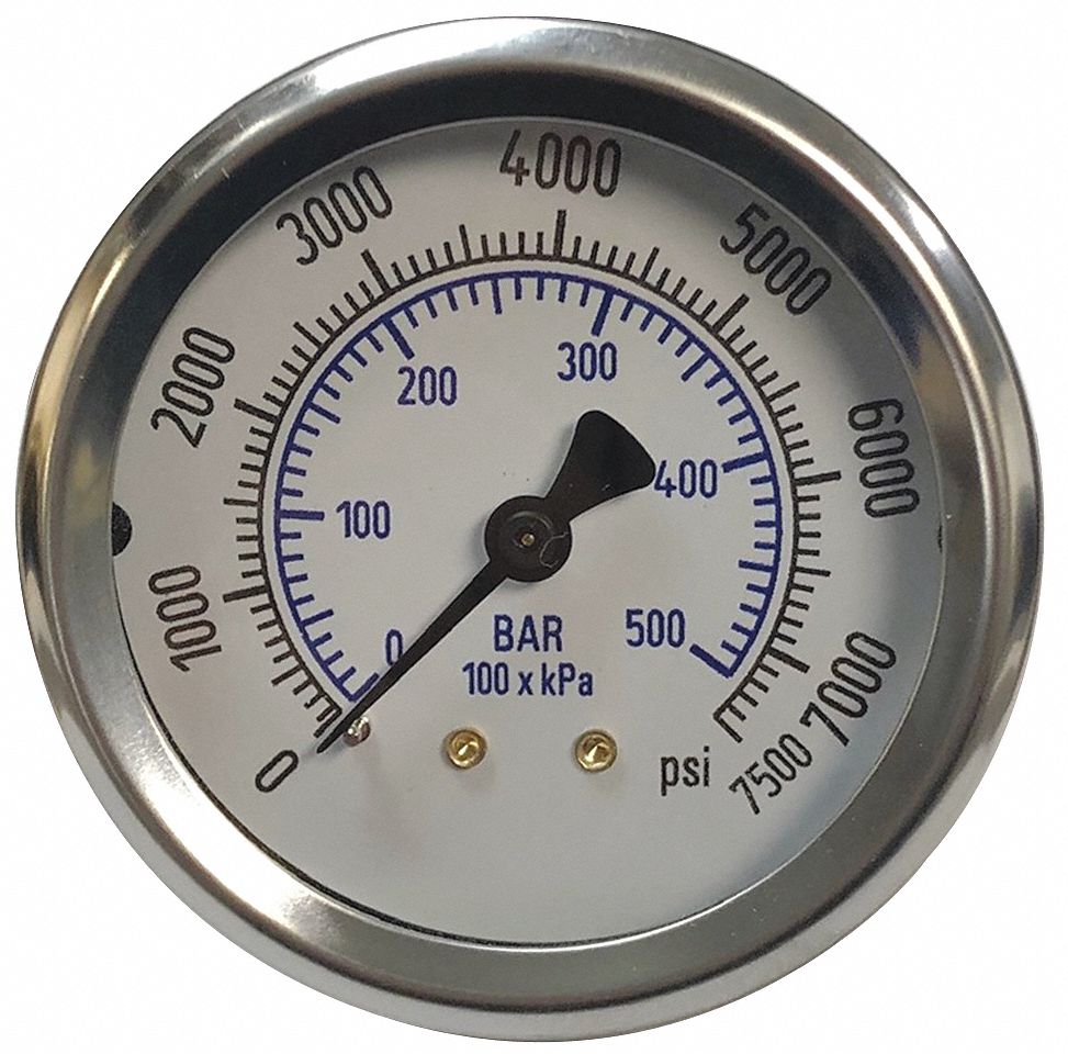 pressure gauge accuracy