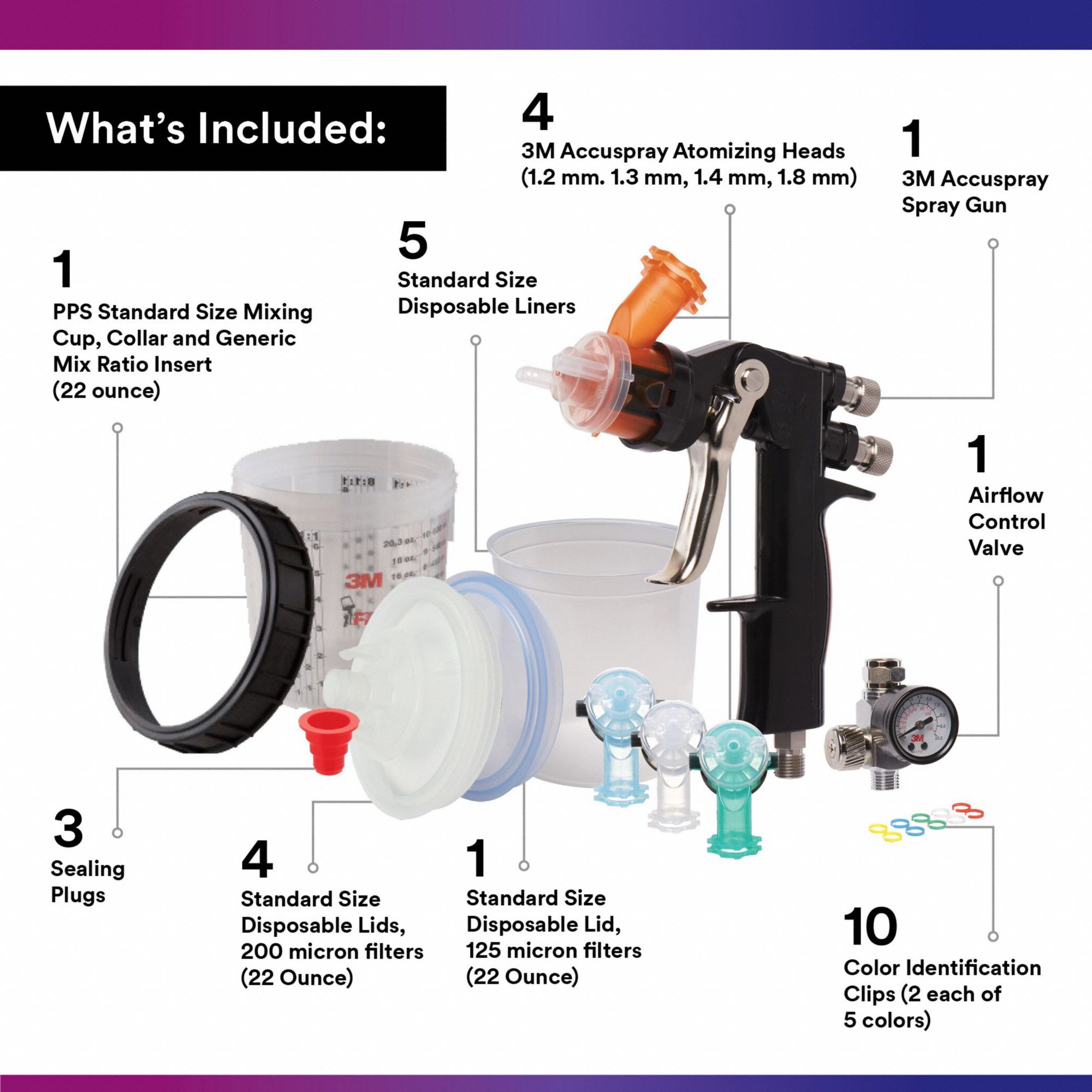 ACCUSPRAY Conventional Spray Gun Kit: 1 in to 12 in Pattern Size, 20.3 ...