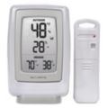 Desk & Wall-Mount Thermometers & Hygrometers