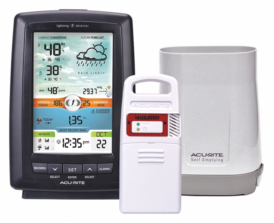 Acurite Home Environment Display Termperatur and Humity Station 06043M
