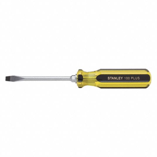 slotted screwdriver