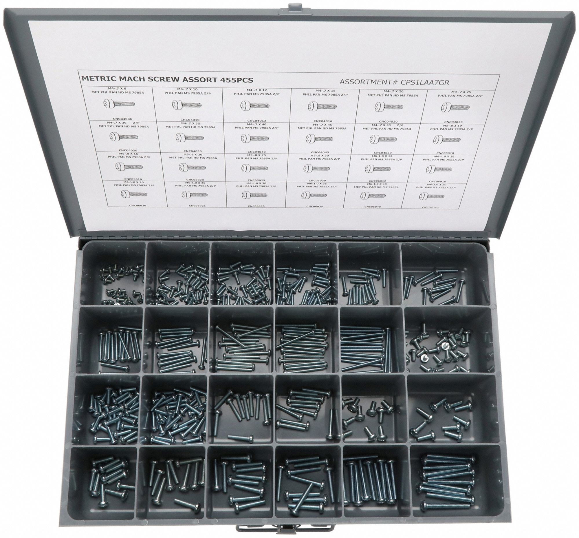 Steel, Zinc Plated, Machine Screw Assortment 53WR02CPS1LAA7GR Grainger