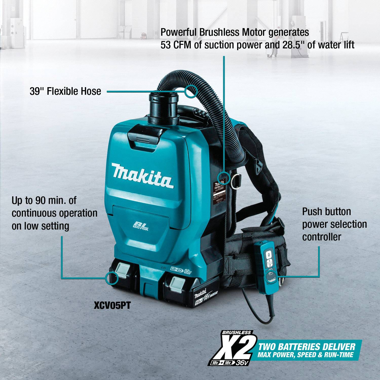 MAKITA Cordless Backpack Vacuum, 53 cfm, HEPA Vacuum Filtration Type, 1