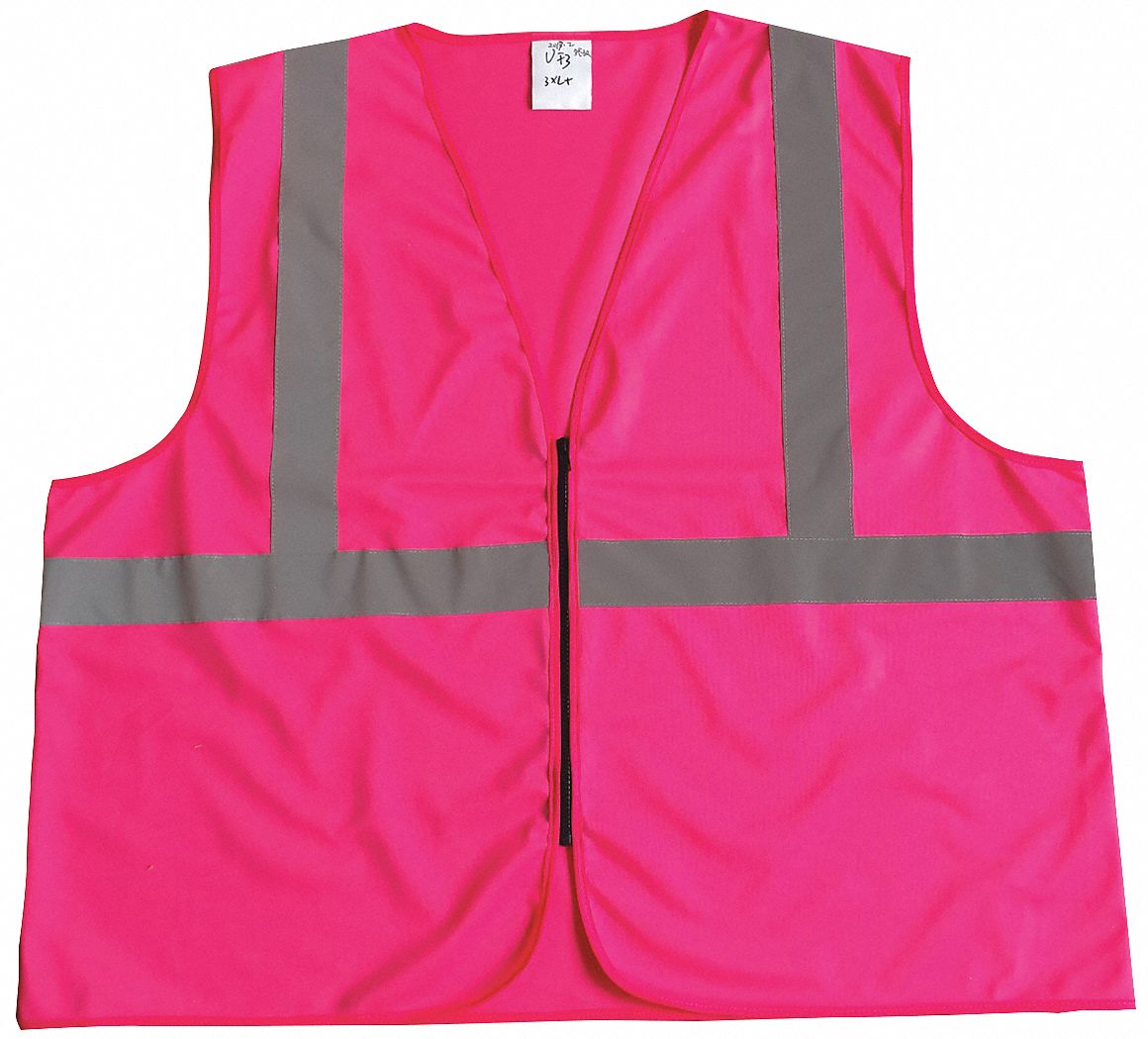 High-Visibility Clothing Standards - Grainger KnowHow