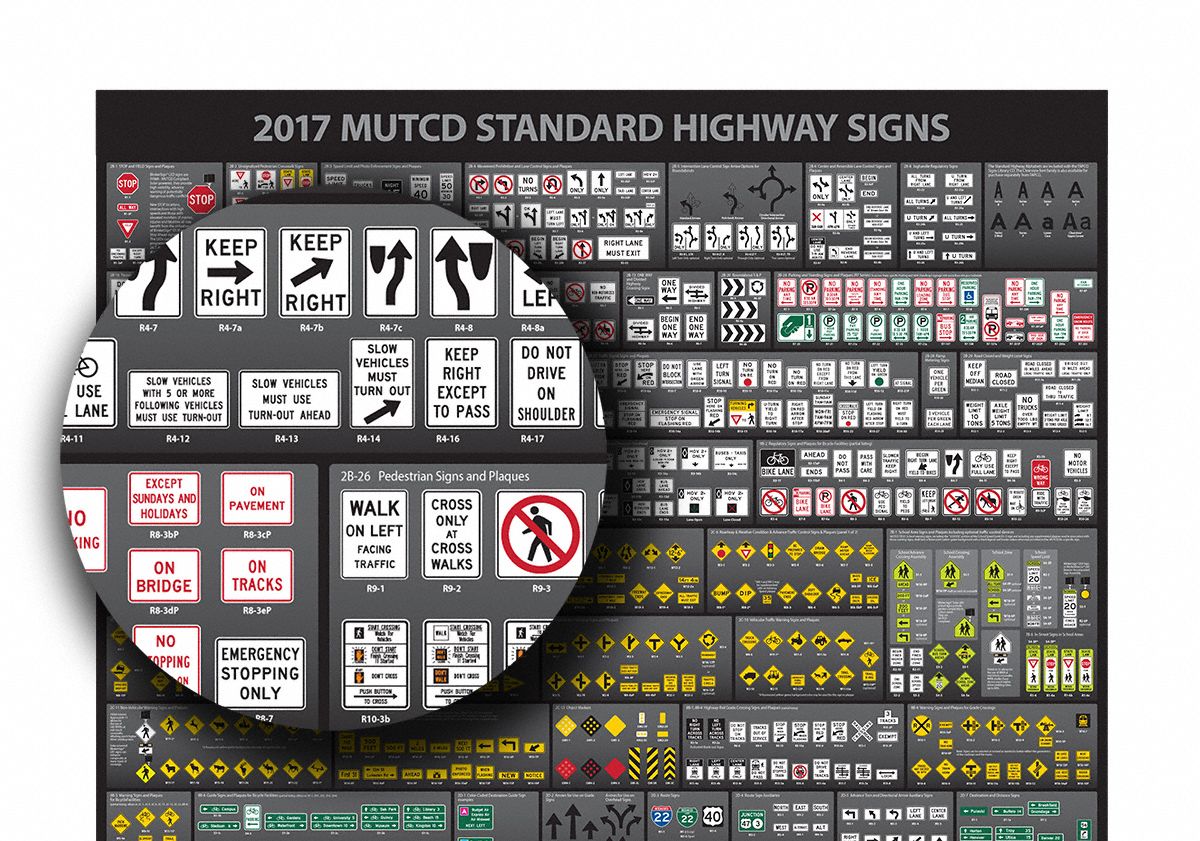 TAPCO MUTCD Sign Poster: 48 in x 36 in Nominal Sign Size, No Protective ...