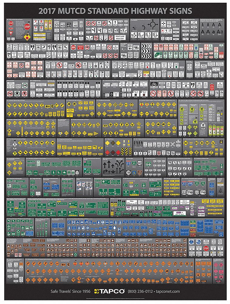 Mutcd Sign Charts Poster Biggest