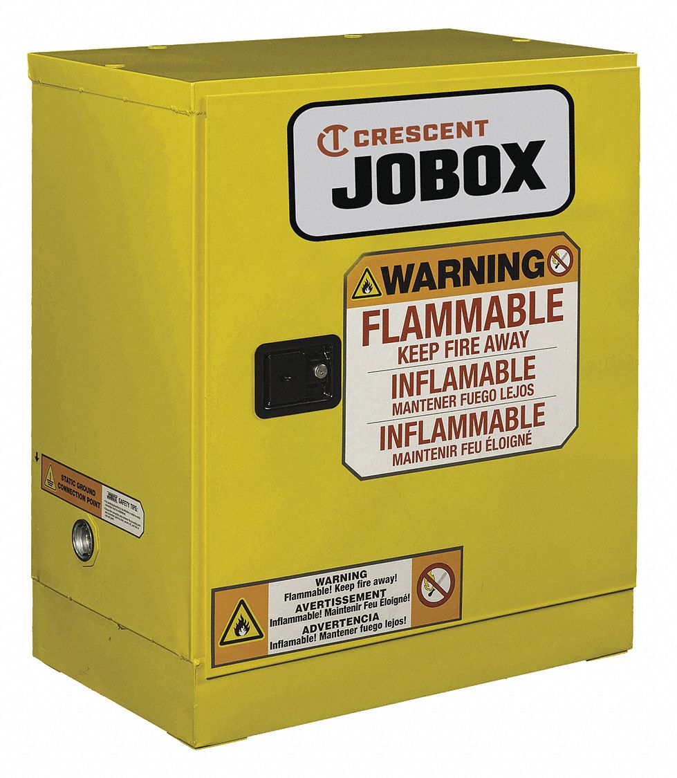 Cardboard In Flammable Osha Matttroy