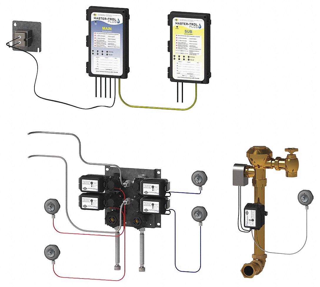Prison Combination Unit Retrofit Kit