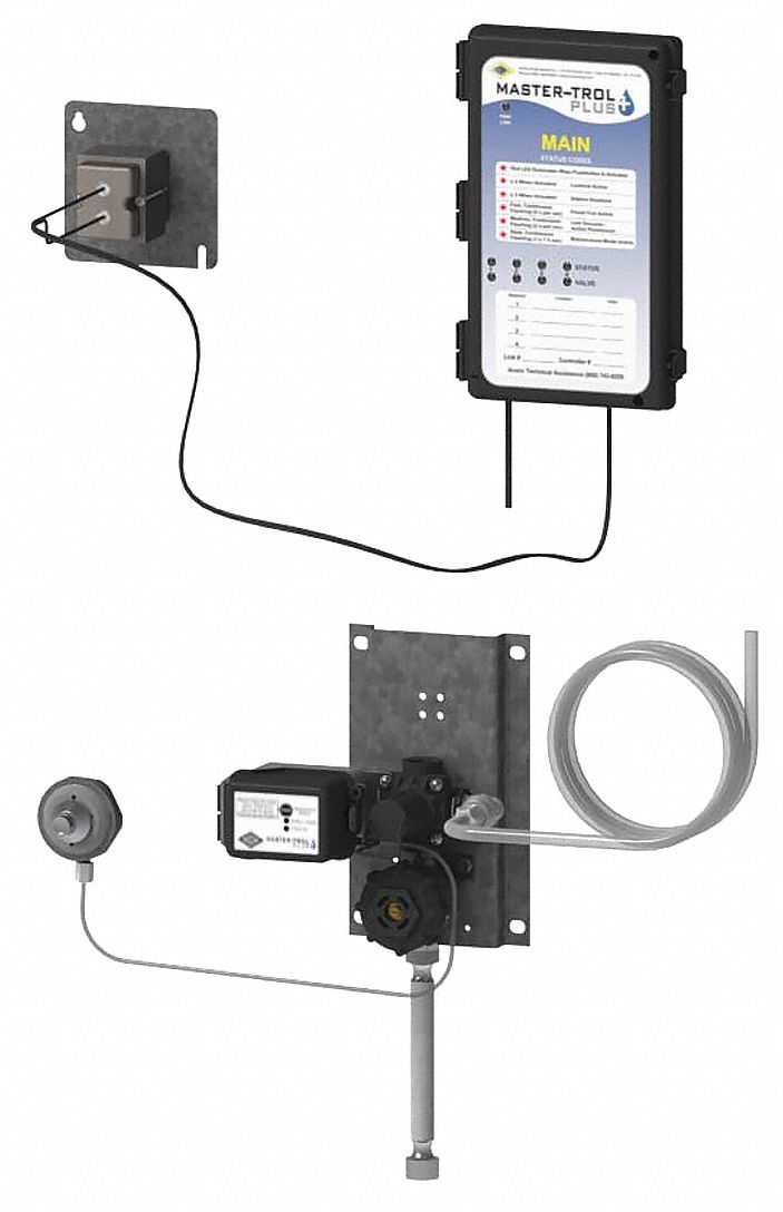 Prison Shower Retrofit Kit