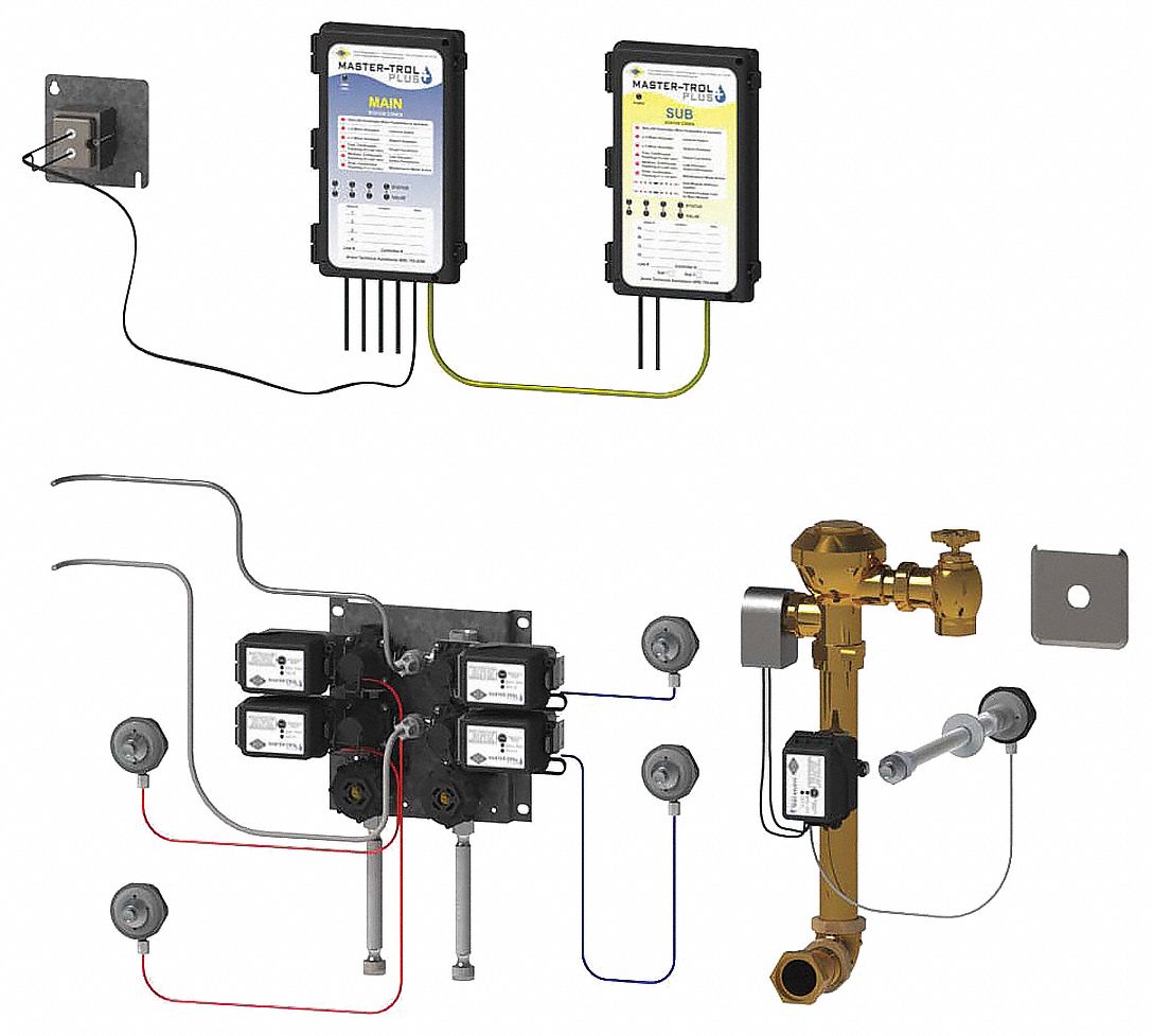 Penal System Toilet and Sink Retrofit Kit: 9 7/8 in Main Module Overall Ht