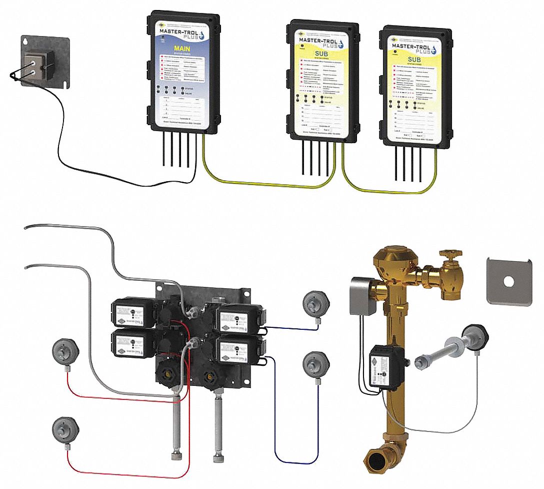 Control Module Retrofit Kit, Prison Sink and Toilet Retrofit Kit