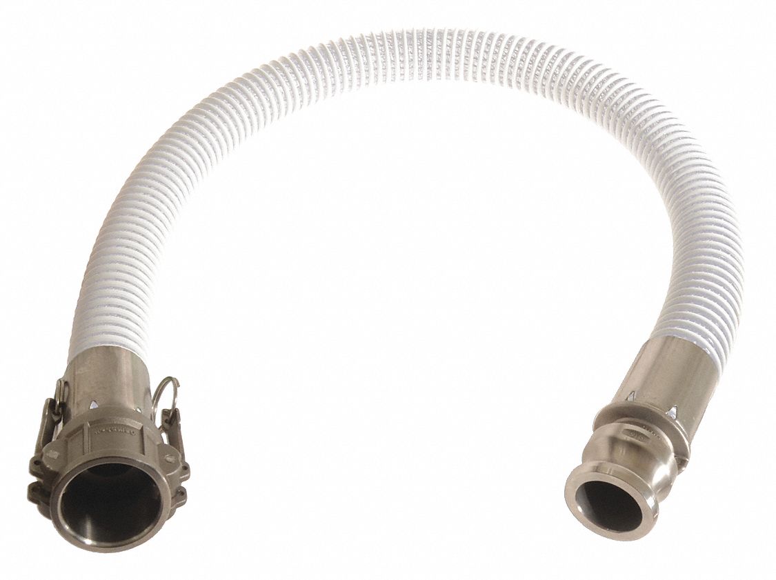 Food & Beverage Hoses