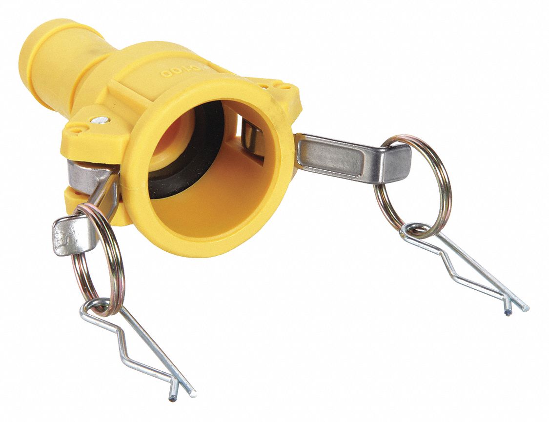 Groove Coupling: Coupling