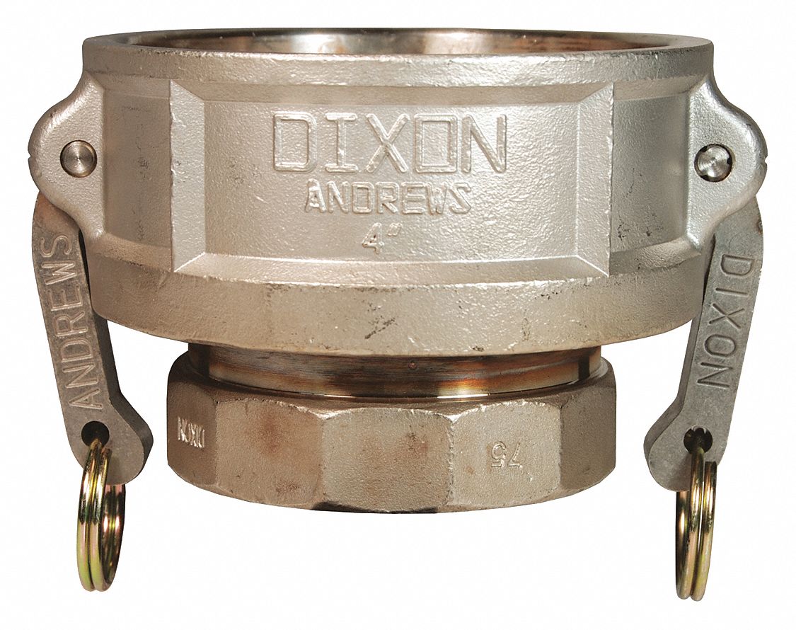 Groove Coupling: Coupling