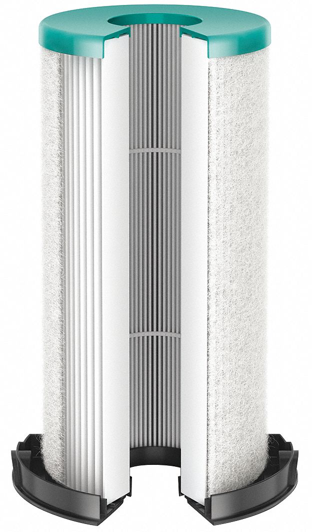 Dyson air purifier 2024 filter cost