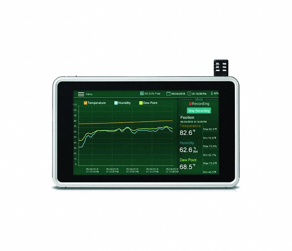 EXTECH Grabador de Gráficos de Humedad y Temperatura - 55RV90 | RH550 ...