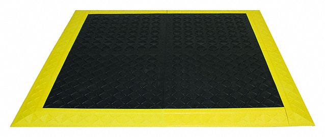 ERGO ADVANTAGE Interlocking Antifatigue Mat Kit: Interlocking ...