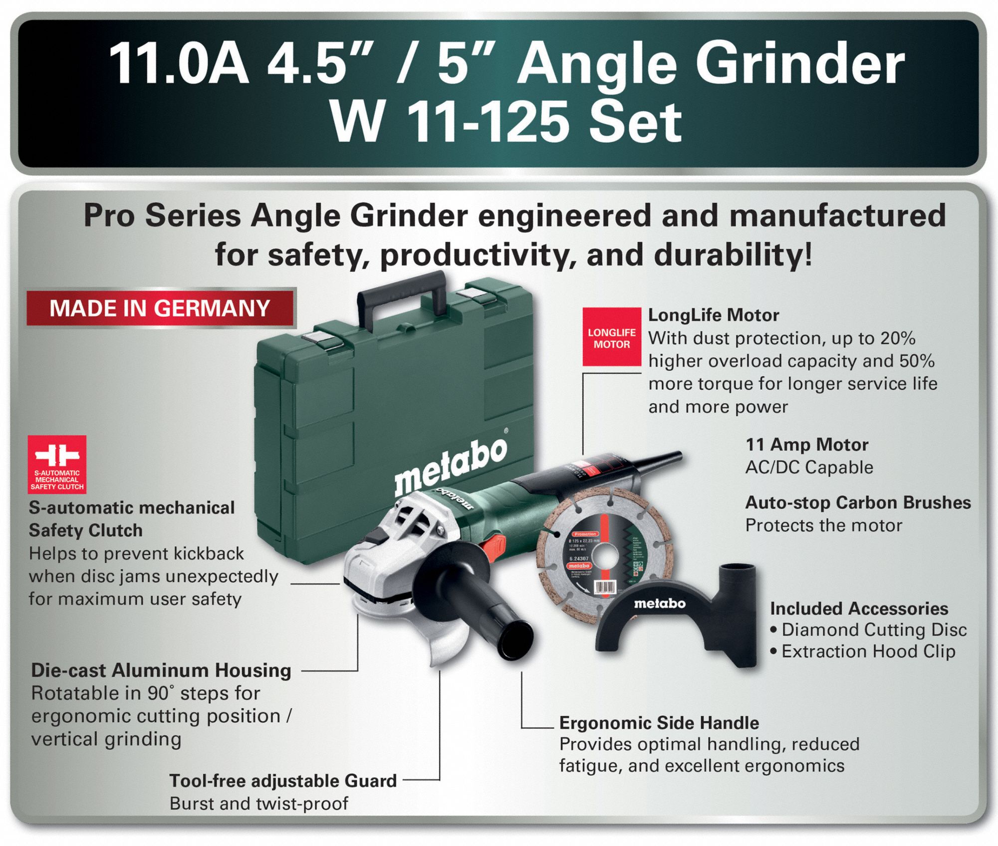 METABO Angle Grinder 11 A, 11,000 RPM Max. Speed, Slide, Adj Guard