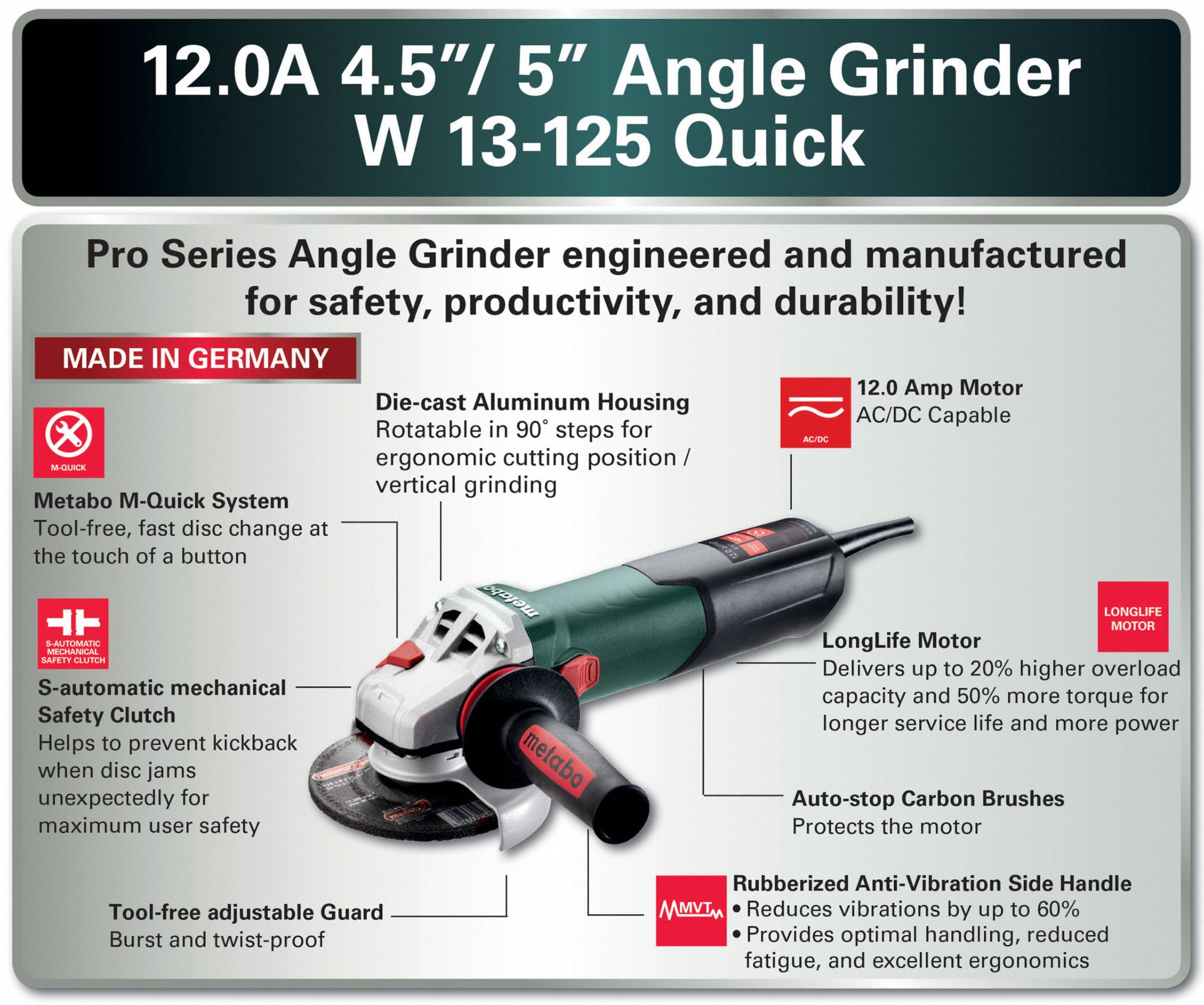 METABO Angle Grinder 12 A Current, 11,000 RPM Max. Speed, Slide, Adj