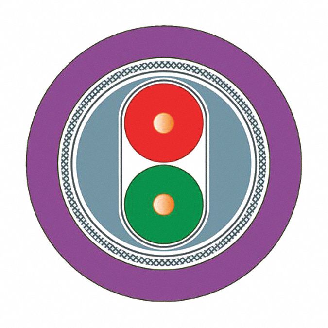 PROFIBUS Standard Cable