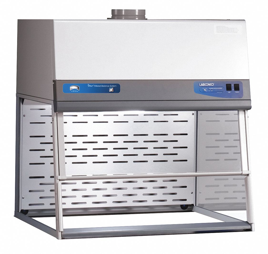 Filtered Balance System,