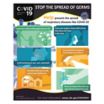 COVID-19 Stop the Spread of Germs Posters