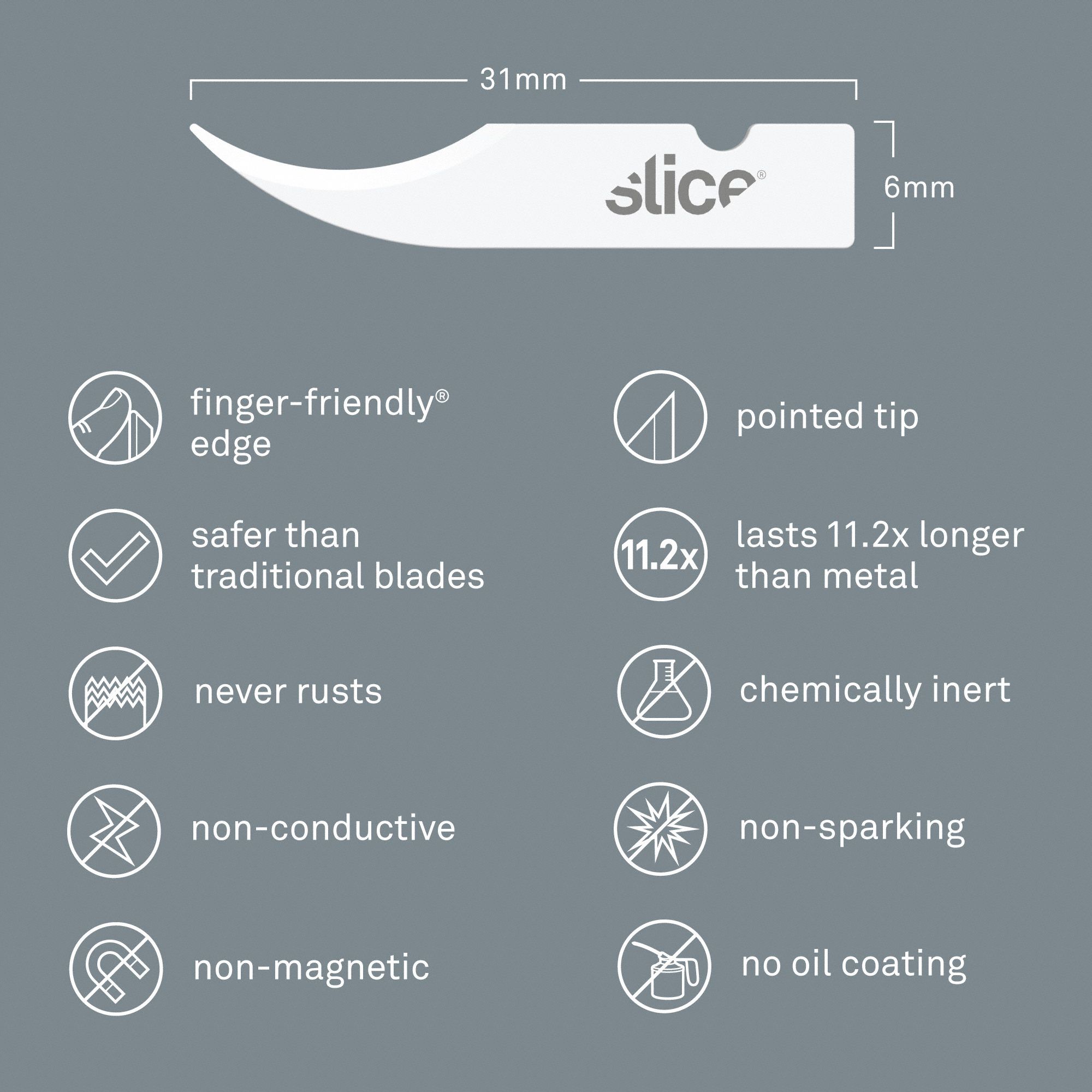SLICE Blade Length 1 5/16 in, Blade Material Ceramic, Straight, Utility Blade, Standard, PK 4
