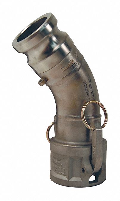 Cam/Groove Adapter, Couplr