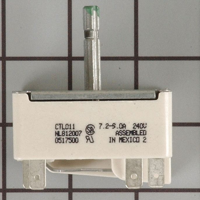 Surface Element Control