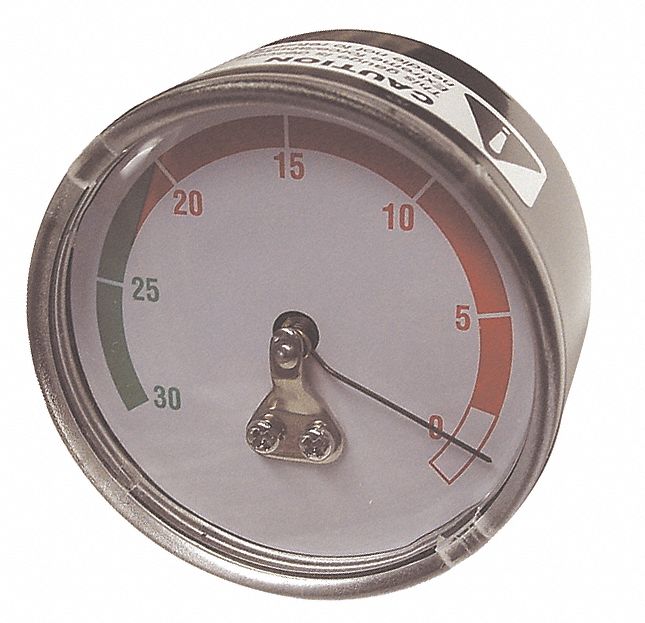 Gauge For Cooling System Tester