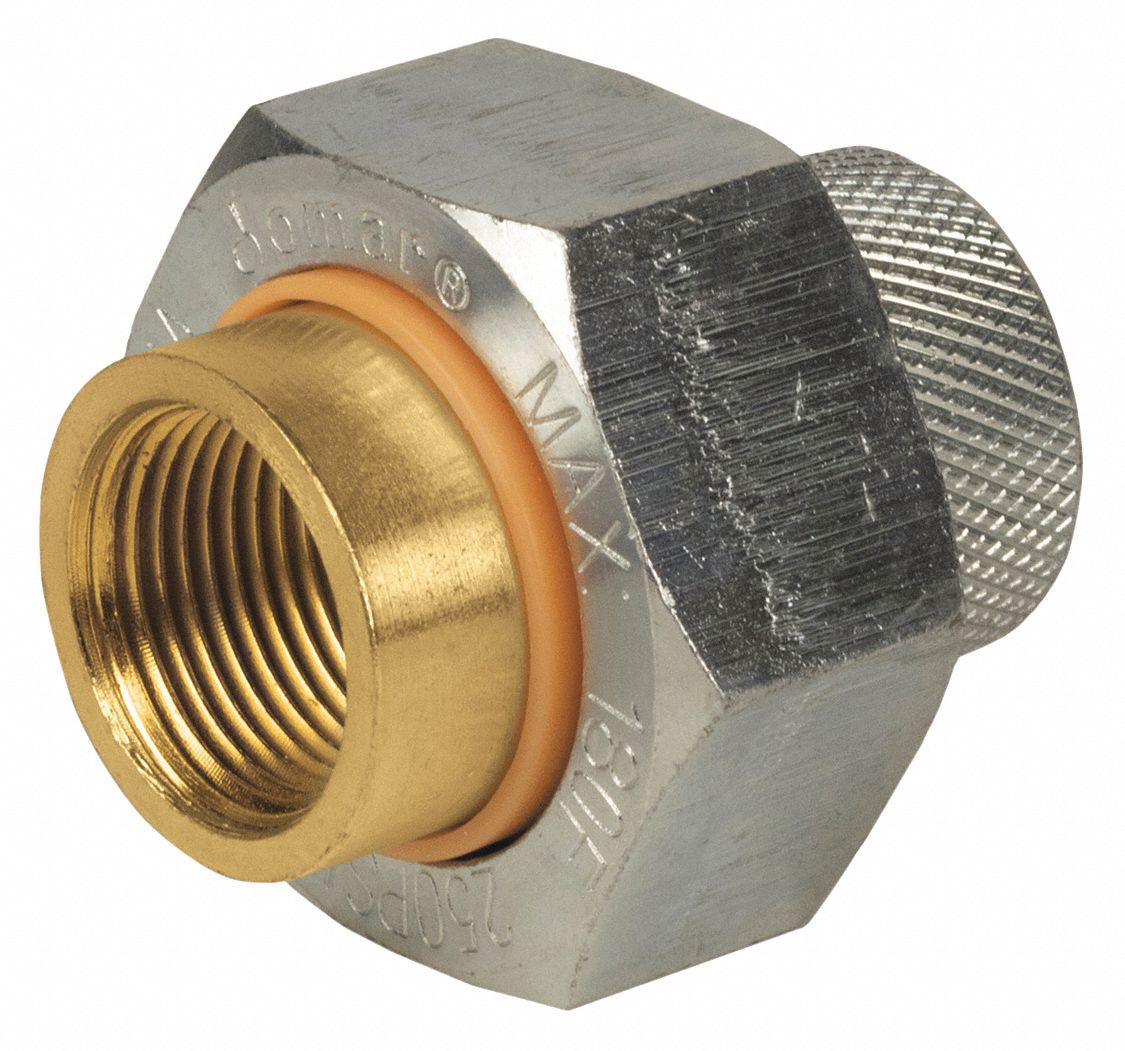 Dielectric Union, FIPxFIP,