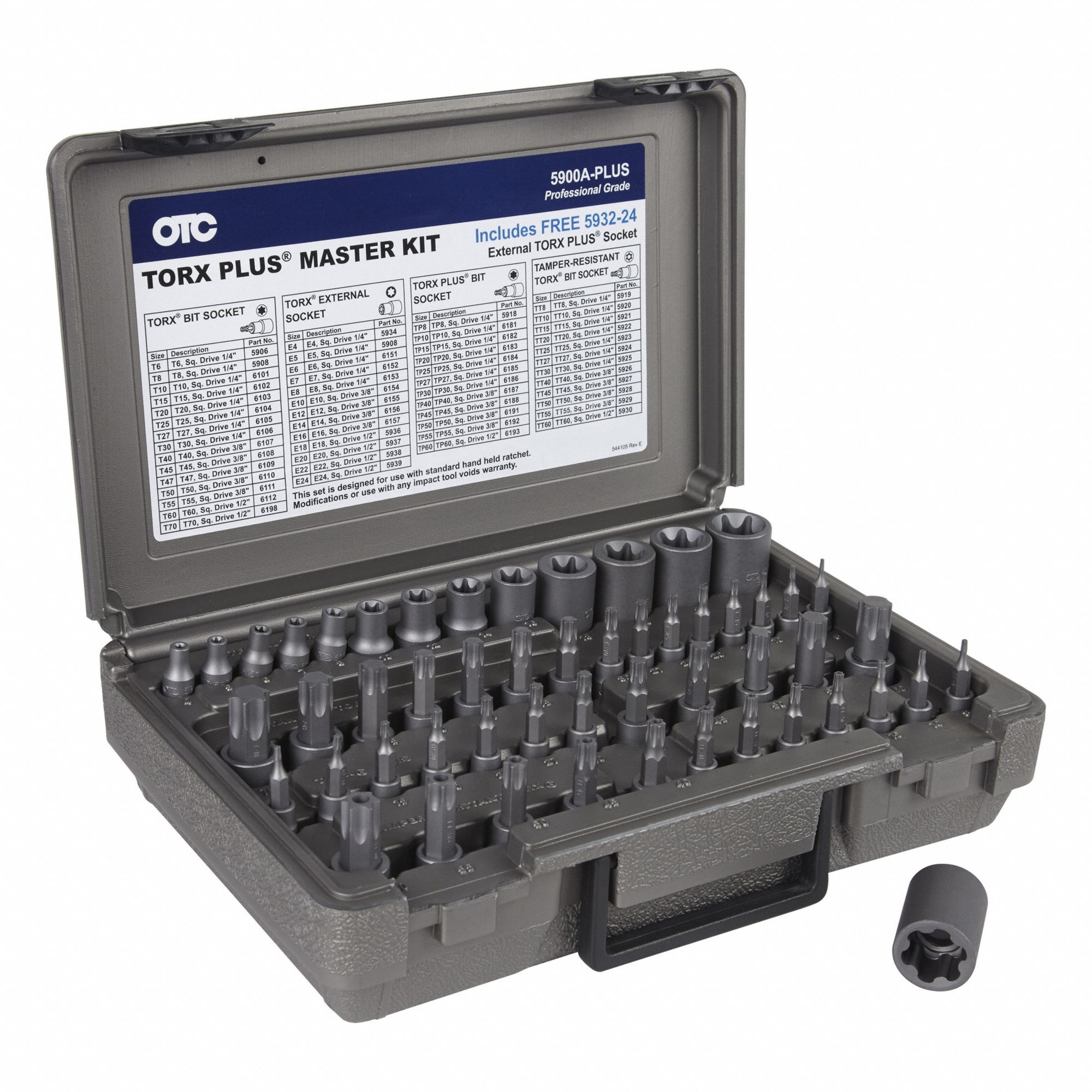 SocketSet 1/4in 3/8in 1/2in BlkOx Torx