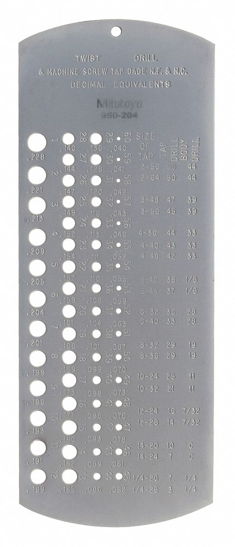 JAUGE ROB+AMP DRL 2-56 1/4-28