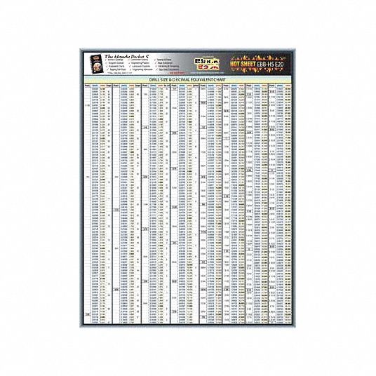 GRAINGER APPROVED Engineering Laminate Technical Data Sheet: Hot Sheet ...