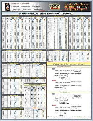 5DFE2 - Engineering Tech Sheet Tap Drill Formula