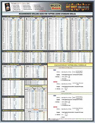 ENGINEERING TECHNICAL DATA SHEET, LAMINATED PAPER, ENGLISH, HOT SHEET E22