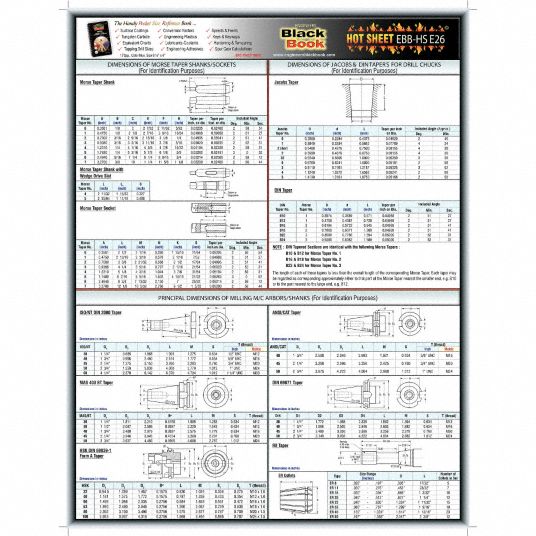 Hot Sheet E26, English, Engineering Data Sheet,Hot Sheet E26 - 5DFE6 ...