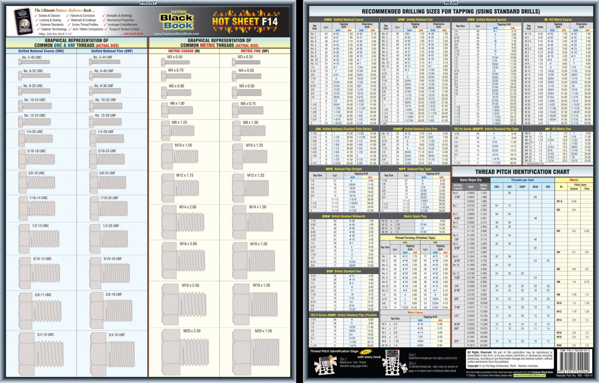 FASTENER TECHNICAL DATA SHEET, LAMINATED PAPER