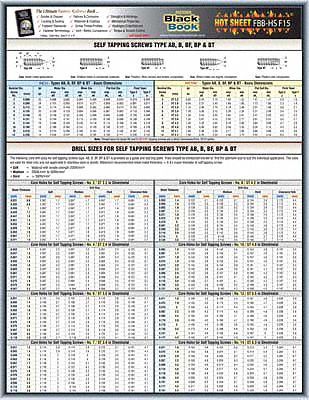 Grainger Approved Fastener Tech Sheet, Tapping Drill Sizes - 5Dff5|5Dff5 -  Grainger
