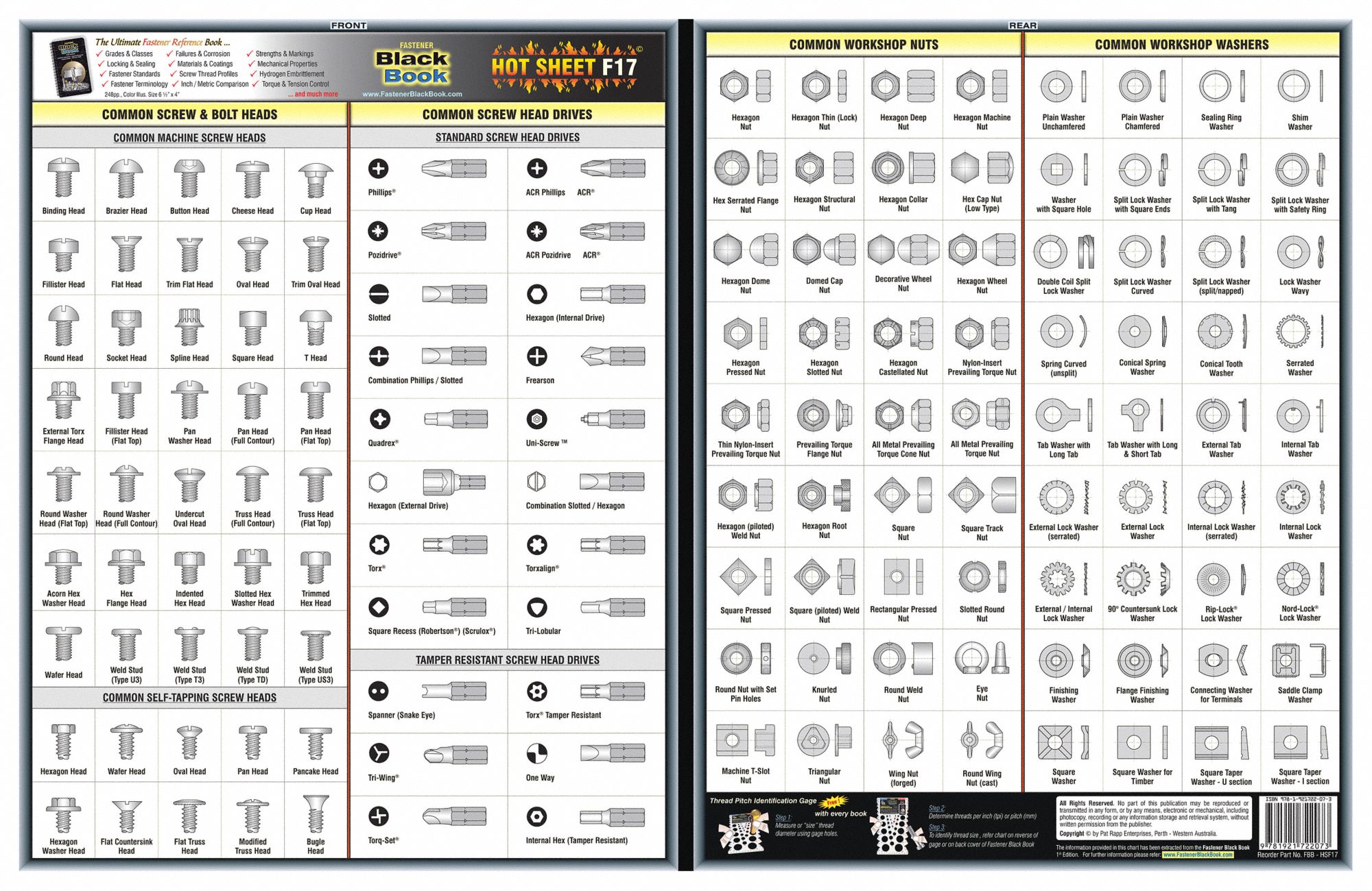 FASTENER TECH SHEET,SCREW HEADS/DRI